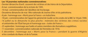 journees commémoratives